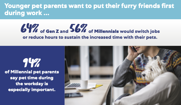young pet parents